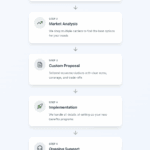 Holloway Benefit Concepts 5-step employee benefits process from discovery to ongoing support